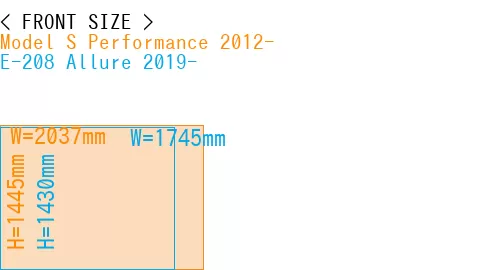 #Model S Performance 2012- + E-208 Allure 2019-